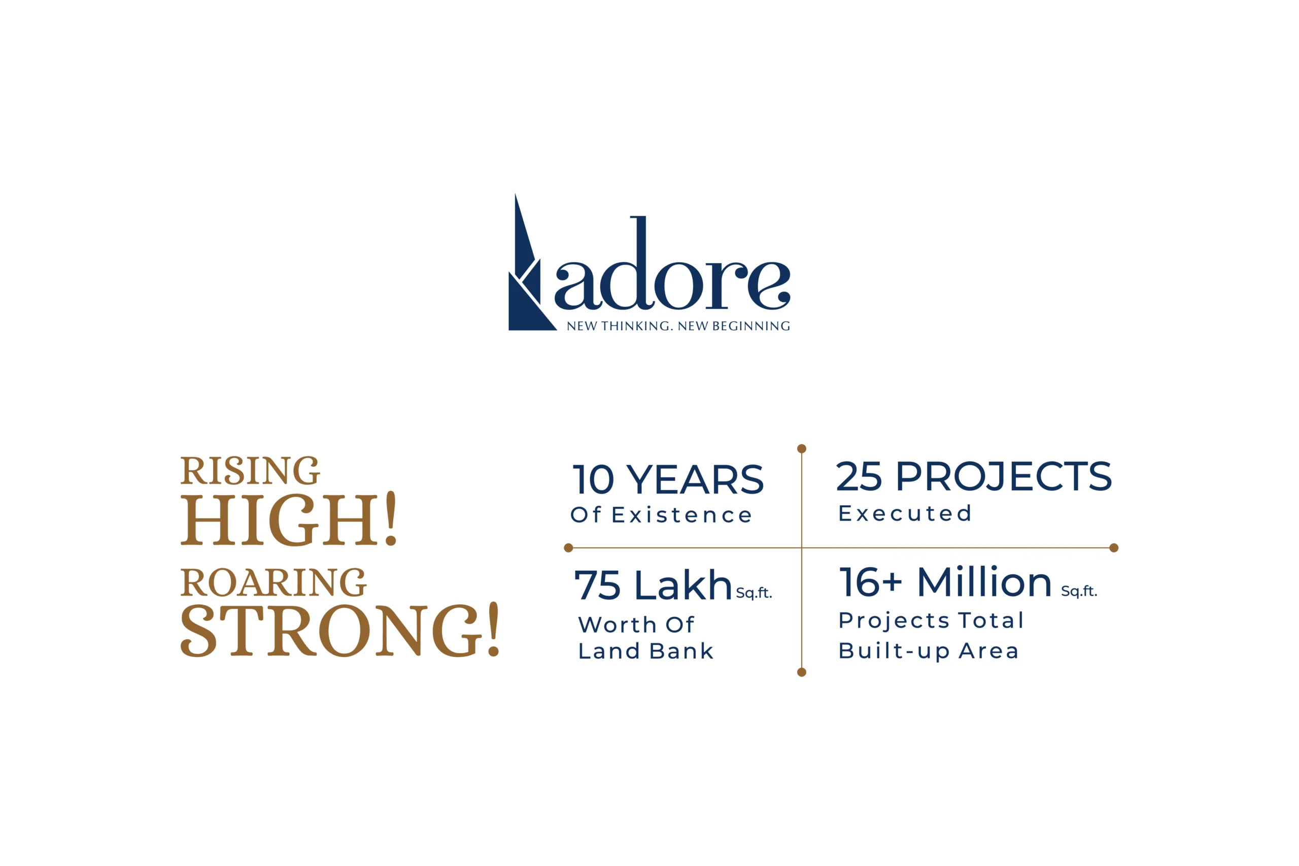 the presidential altitude presentation 2