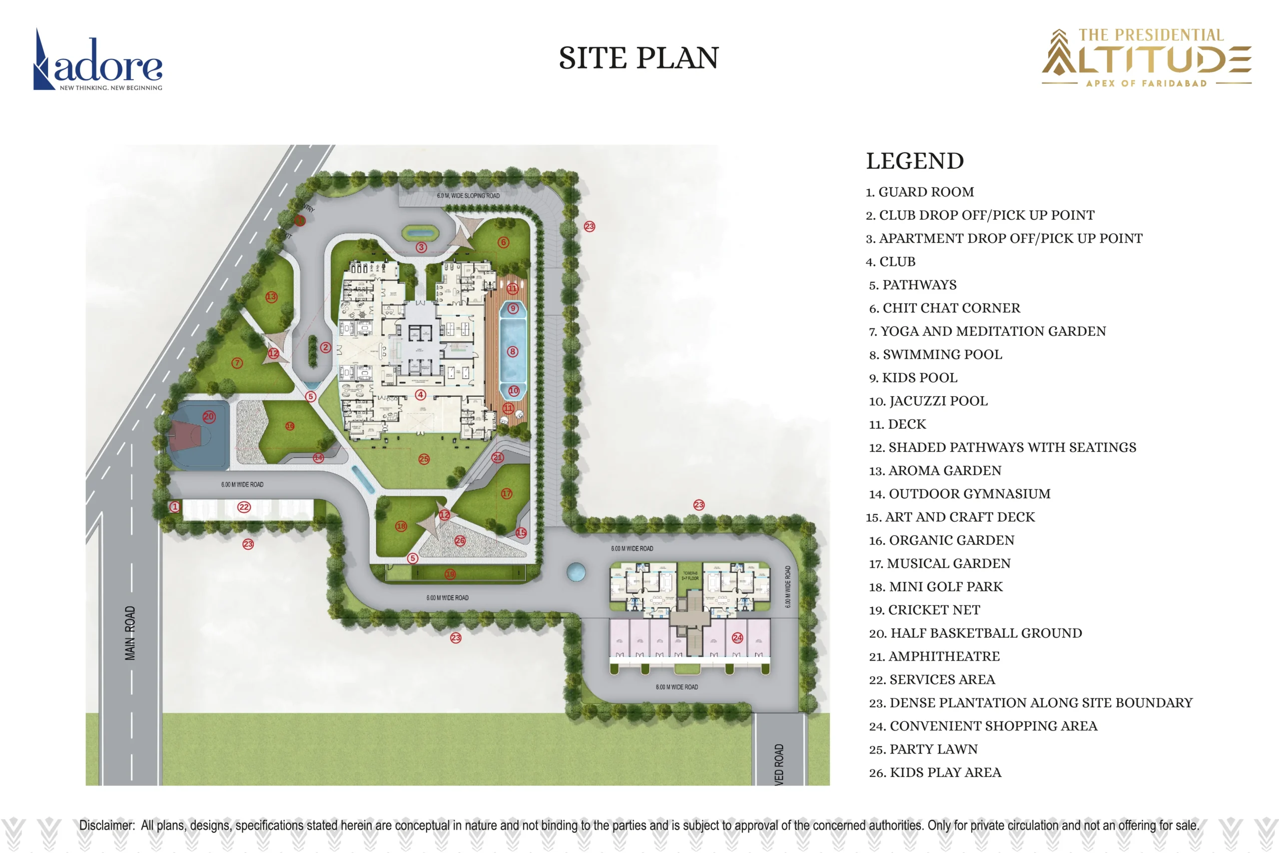the presidential altitude presentation 5