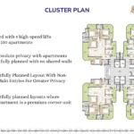 the presidential altitude presentation 7