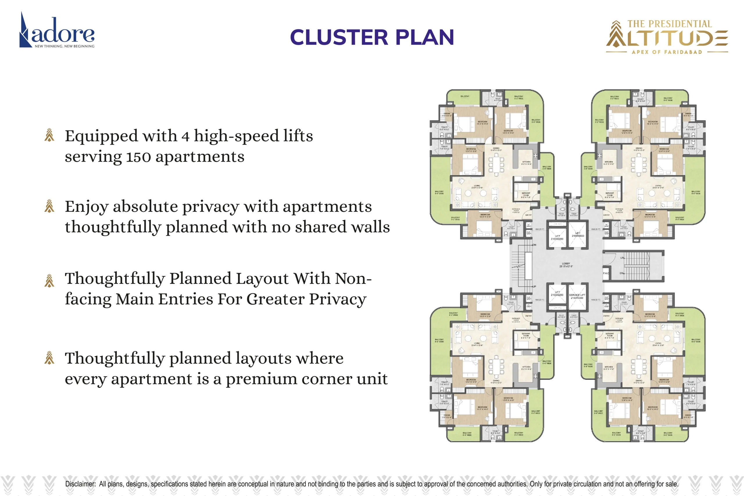 the presidential altitude presentation 7