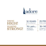 brodway residences ppt 3